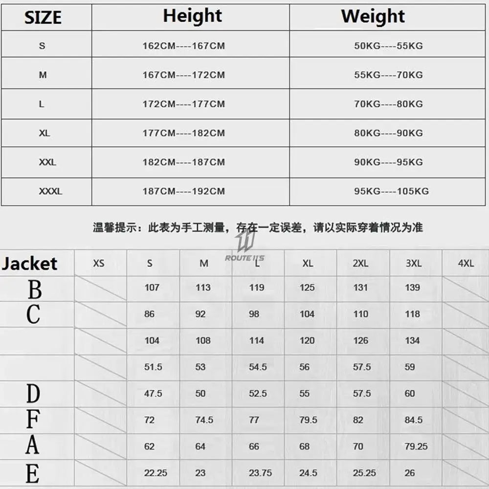 Jaqueta e Calças Impermeáveis e Aquecidasycle Jacket + Pants