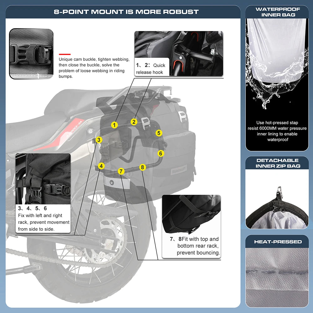 Bolsa Lateral para Moto Rhinowalk – 20L-30L, Universal, Impermeável e com Bolsa Interna Removível