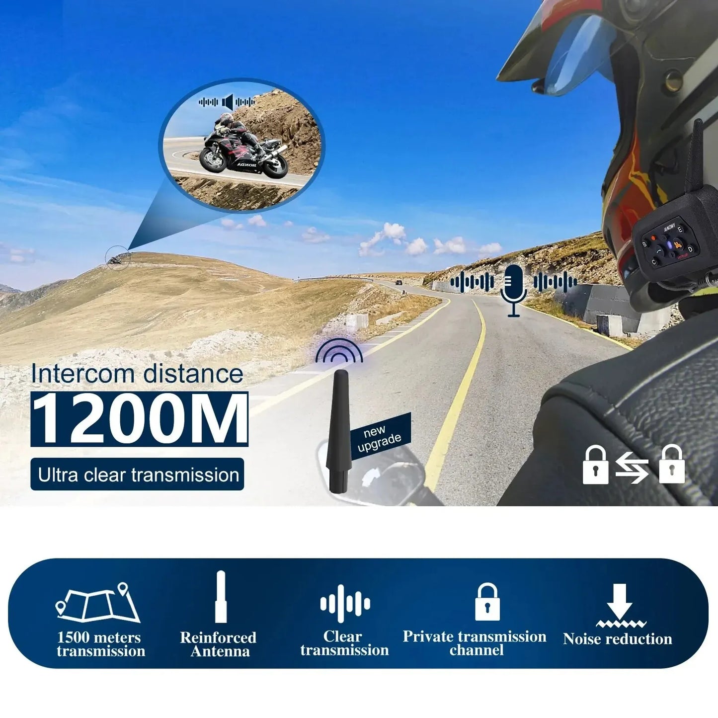 Intercomunicador Bluetooth XiNOWy V6 PRO para Capacete de Motocicleta - À Prova d'Água com Player de Música e Comunicação Full Duplex